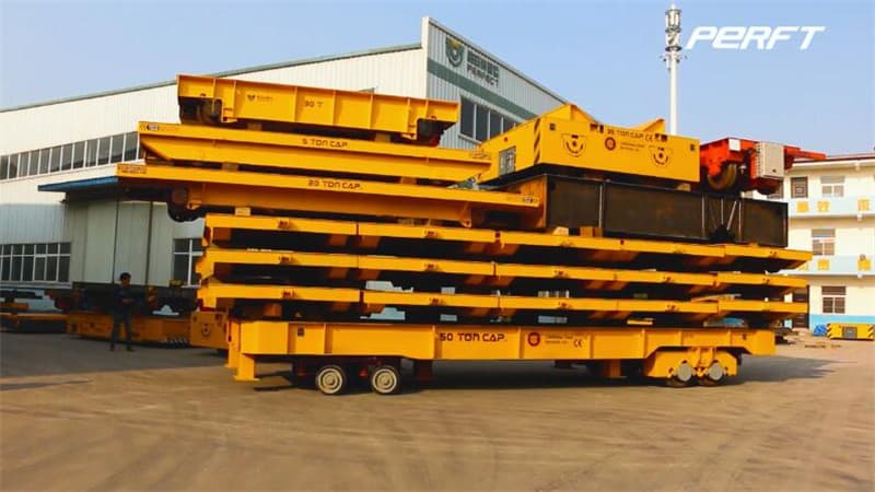 <h3>mold transfer cart on forging factory 200 ton-Perfect </h3>
